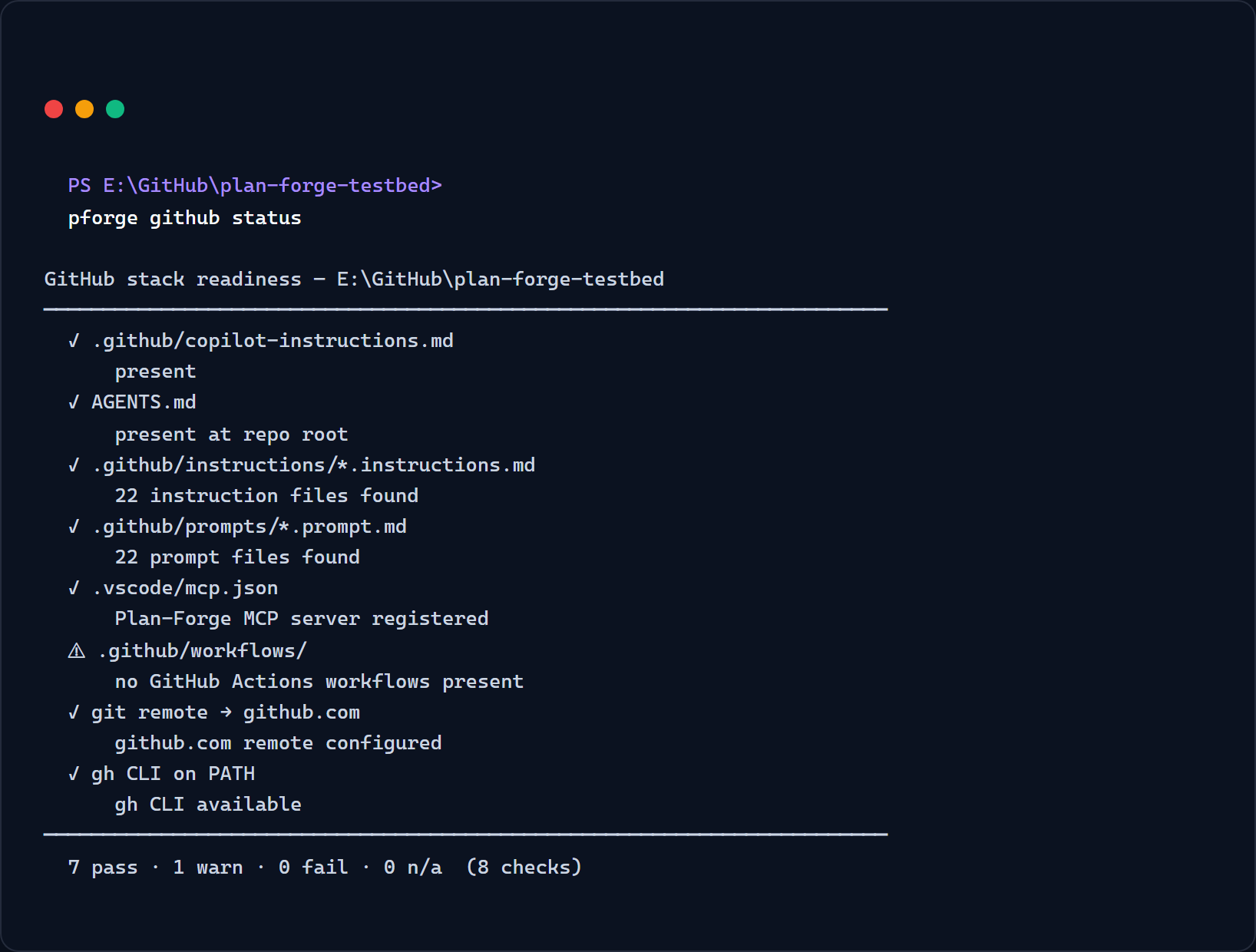 Terminal output of pforge github status against the Plan Forge testbed showing 7 pass, 1 warn, 0 fail, 0 n/a across 8 checks